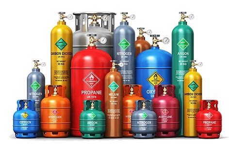 Improving LPG Gas Cylinders Inventory Control 